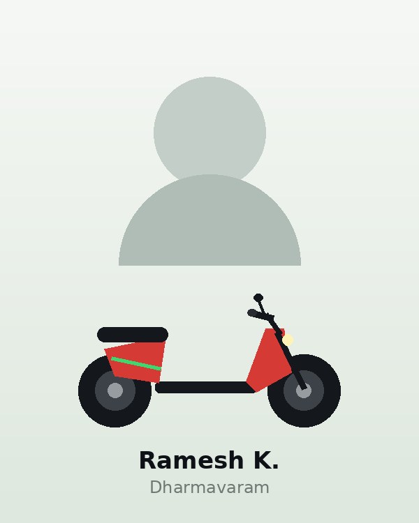 Ramesh K. - Dharmavaram