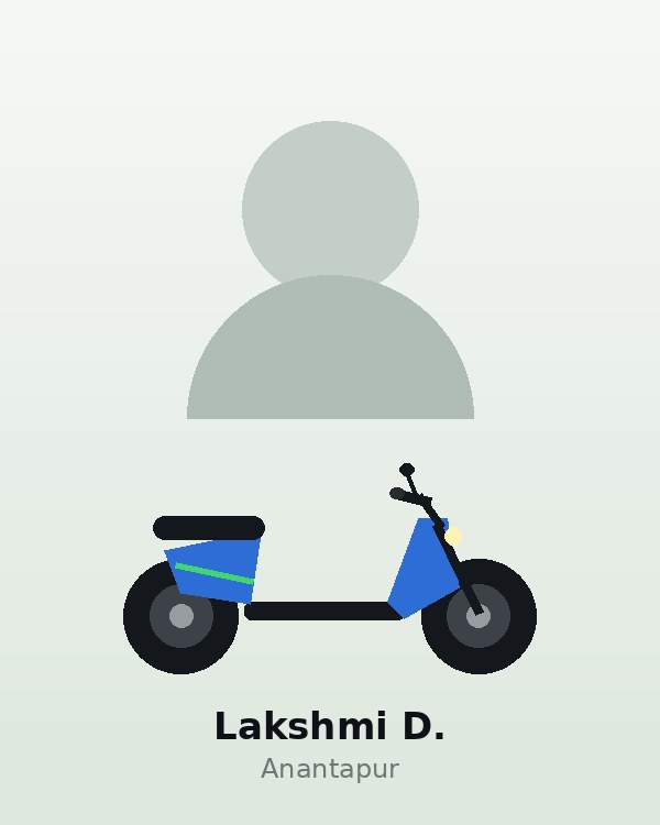 Lakshmi D. - Anantapur