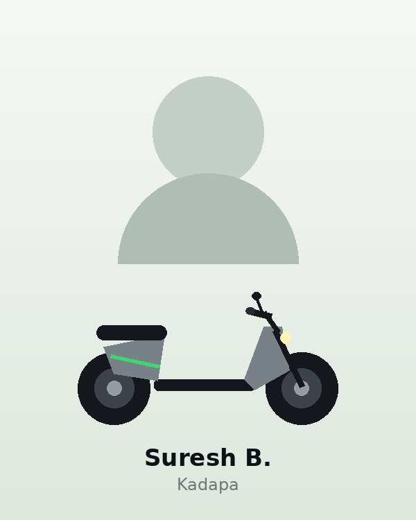Suresh B. - Kadapa